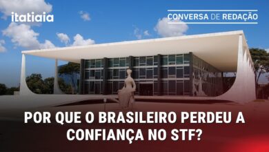 Confiança dos brasileiros no STF atinge menor nível histórico em meio ao caso Master