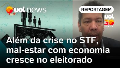Cresce insatisfação econômica no Brasil em meio à crise no STF, mostra pesquisa Quaest