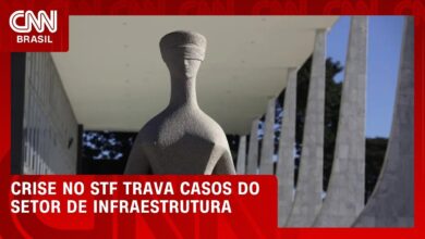 Crise no STF ameaça paralisar projetos do setor de infraestrutura no Brasil