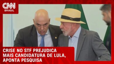 Pesquisa mostra que crise no STF prejudica mais candidatura de Lula, dizem 49,5% dos eleitores