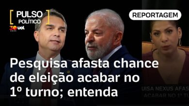 Pesquisa Nexus indica baixa probabilidade de eleição presidencial no 1º turno em 2026