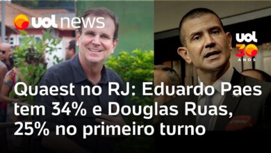 Pesquisa Quaest aponta Eduardo Paes na frente de Douglas Ruas para o governo do Rio de Janeiro