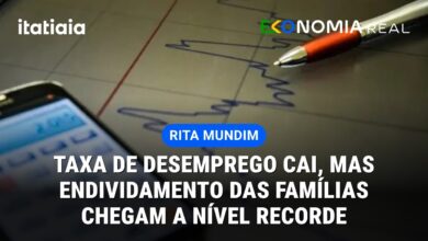 Queda no desemprego esconde crescimento sustentado por endividamento elevado e inadimplência