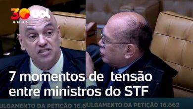 Sessão no STF é marcada por tensão e acusações entre ministros