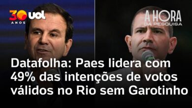 Datafolha aponta Eduardo Paes com 49% das intenções de voto para governo do Rio sem Garotinho