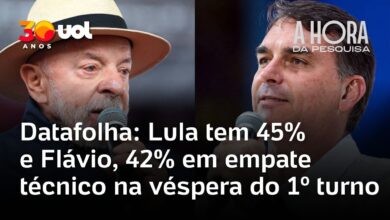 Datafolha aponta empate técnico entre Lula e Flávio Bolsonaro na véspera do 1º turno das eleições 2026
