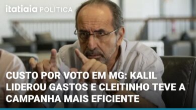 Kalil teve maior gasto por voto na disputa pelo governo de Minas Gerais, mostra levantamento