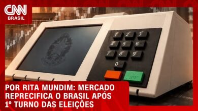Mercado global ajusta avaliação do Brasil com expectativa de controle fiscal pós-eleições