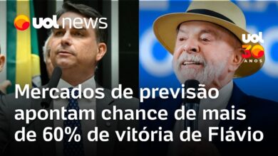 Mercados de previsão apontam Flávio Bolsonaro com mais de 60% de chances de vitória na eleição presidencial de 2026