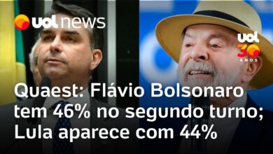 Pesquisa Quaest aponta Flávio Bolsonaro com 46% e Lula com 44% no segundo turno presidencial