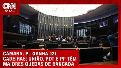 PL assume maior bancada na Câmara dos Deputados após eleições de 2026