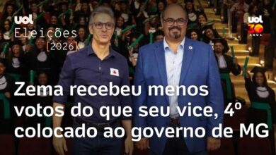 Zema recebe menos votos que seu ex-vice Matheus Simões nas eleições em Minas Gerais